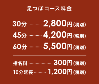 足つぼコース料金